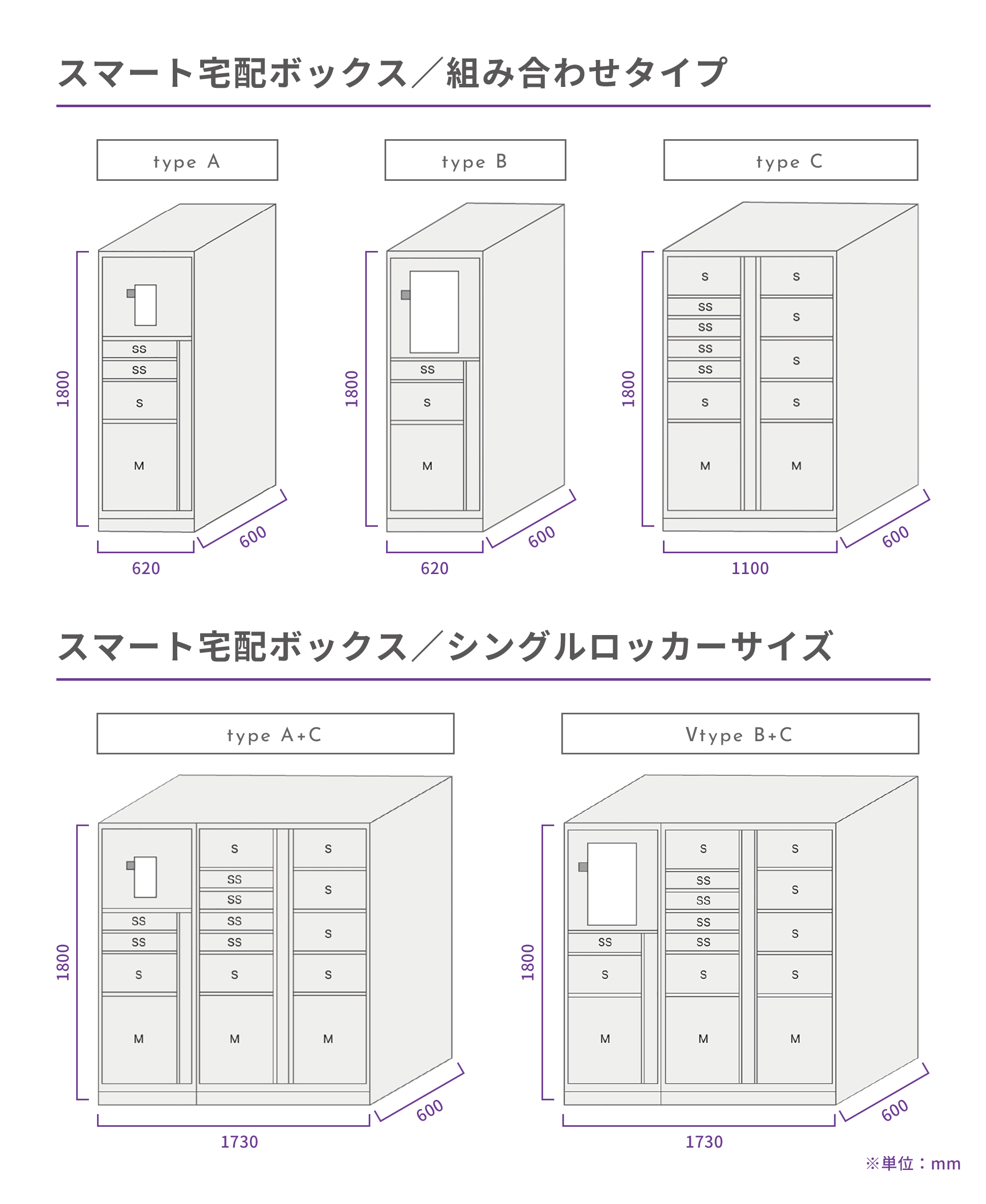 スマート宅配ボックス／組み合わせタイプ／シングルロッカーサイズ