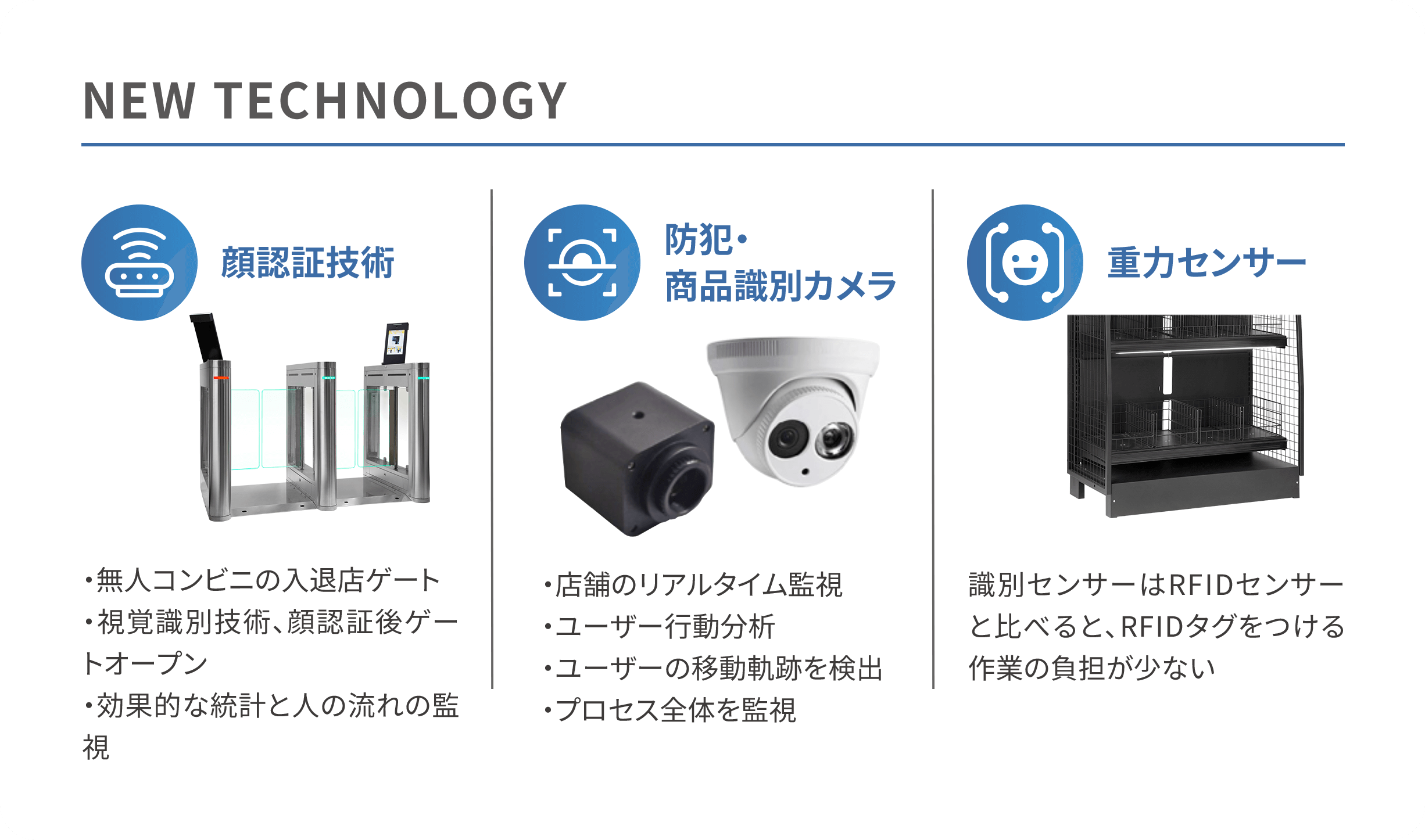 NEW TECHNOLOGY：顔認証技術、防犯・商品識別カメラ、重力センサー